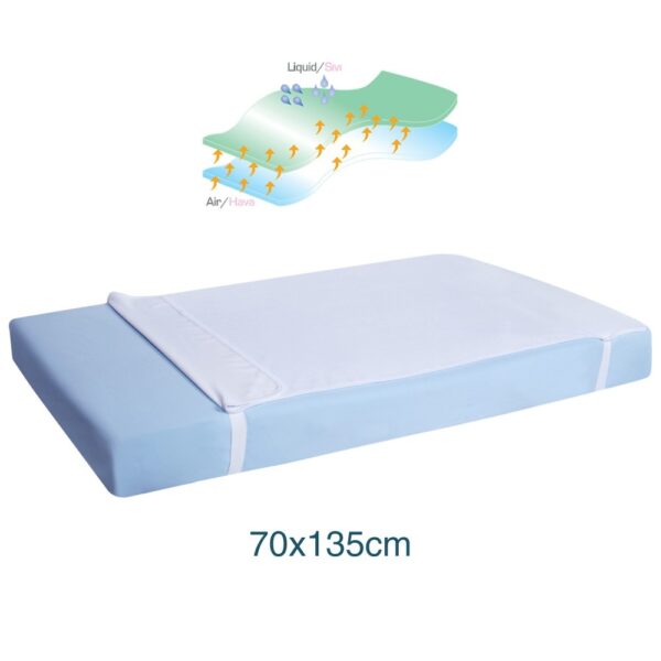 Sevibebe Mattress Protector 70X135 Cm